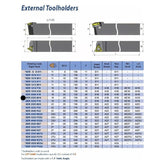 CARMEX PRECISION TOOLS LTD Turning Tool Carmex Vertical External Thread Turning Tool Holder SER 2525 M16V 25mm Shank